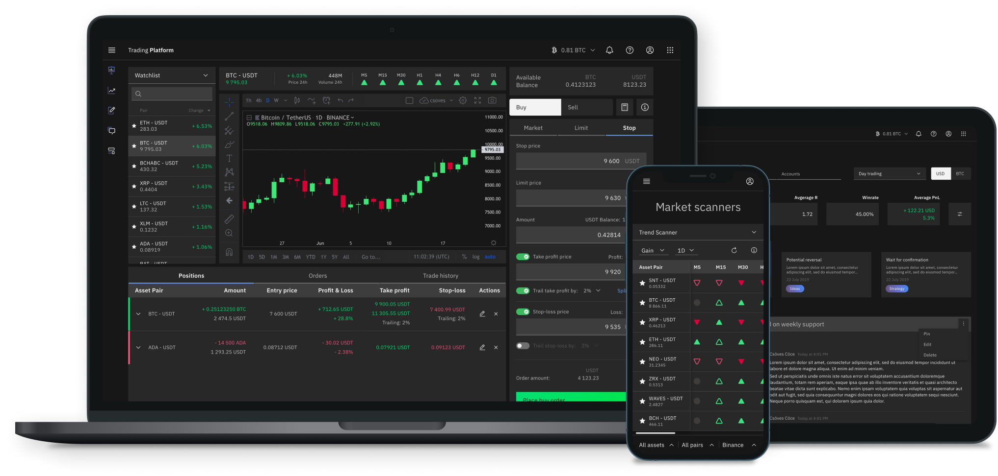 trading-platform-device-mockup